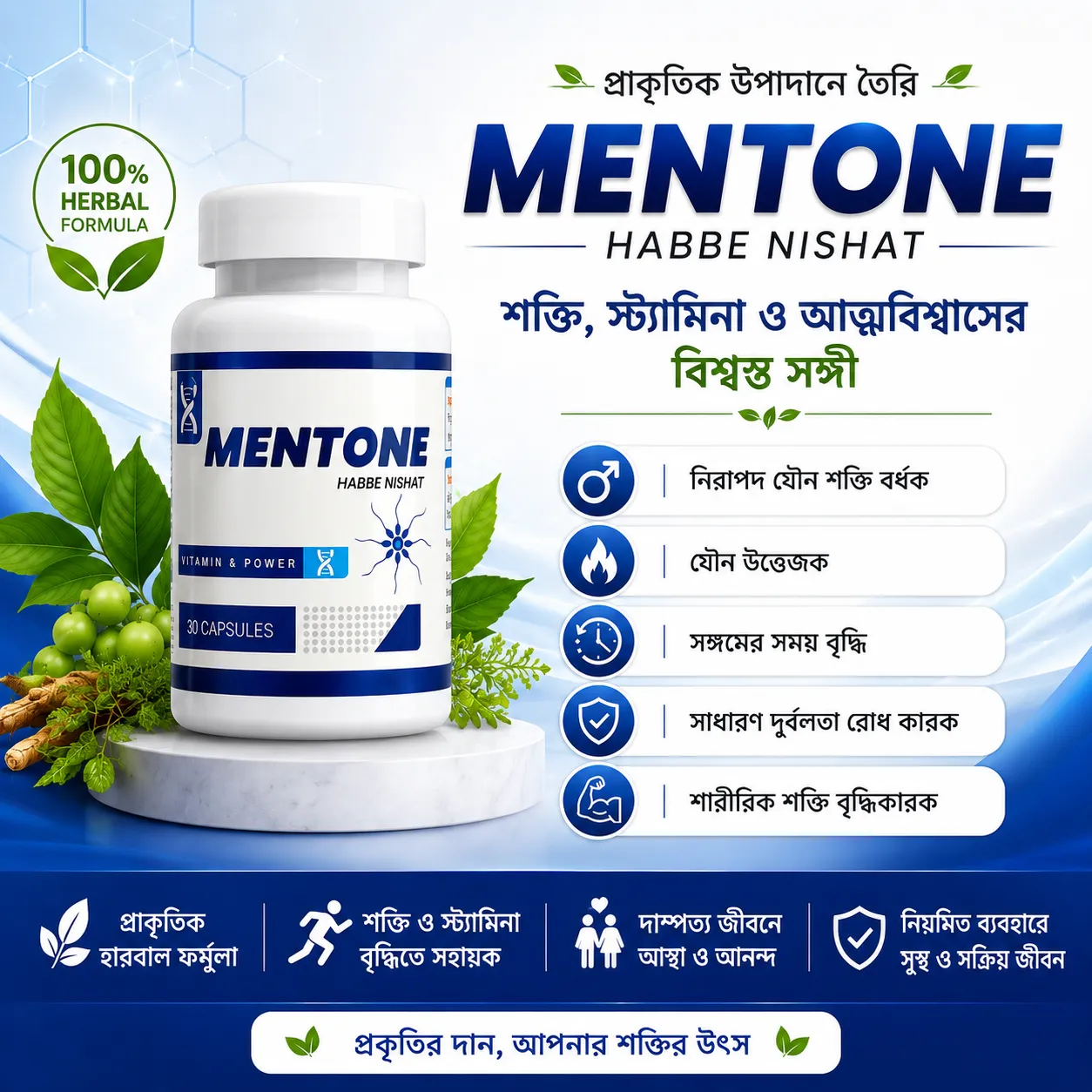MENTONE (হাব্বে নিশাত) ক্যাপসুল